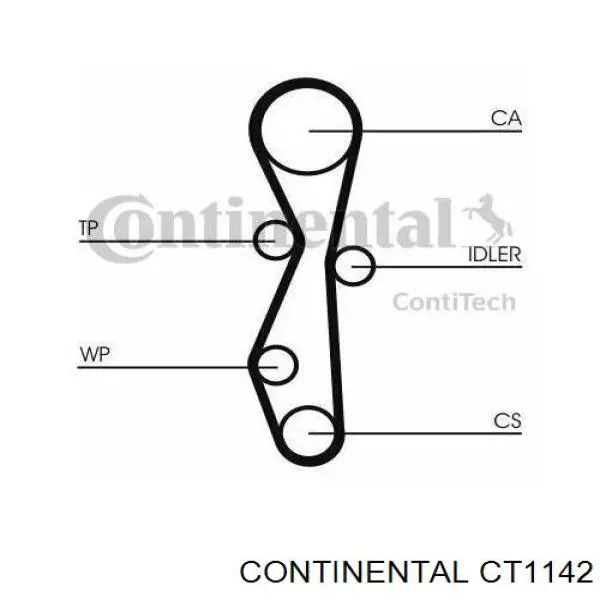 Ремінь ГРМ CT1142 Continental/Siemens