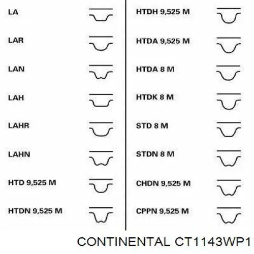Комплект ГРМ Continental/Siemens CT1143WP1 ціна, від 62.55 USD