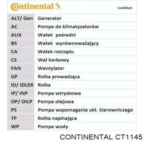 Зубчастий ремінь Continental/Siemens CT1145 ціна, від 52.81 USD