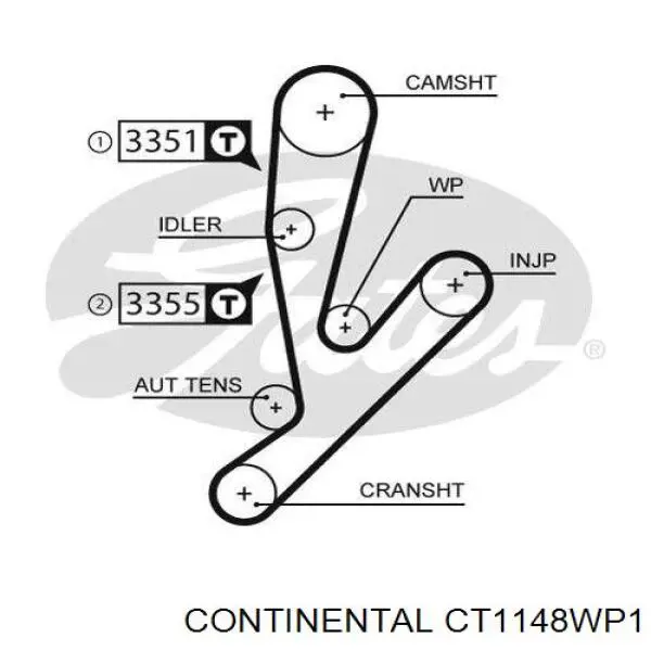 Комплект ГРМ CT1148WP1 Continental/Siemens