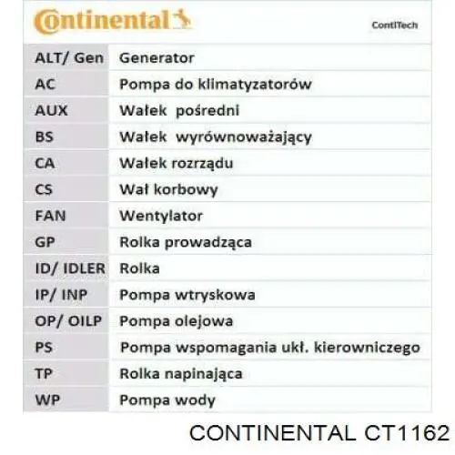 Зубчастий ремінь Continental/Siemens CT1162 ціна, від 32.61 USD