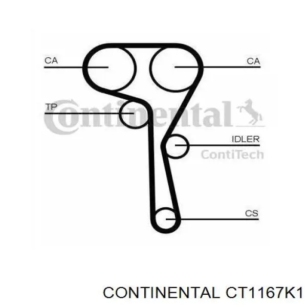 Комплект ГРМ Continental/Siemens CT1167K1 ціна, від 98.37 USD