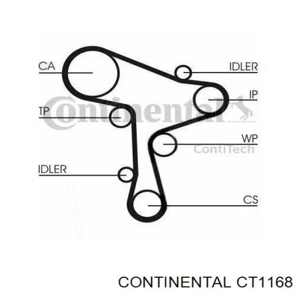 Купити CT1168 Continental/Siemens Ремінь газорозподільного механізму