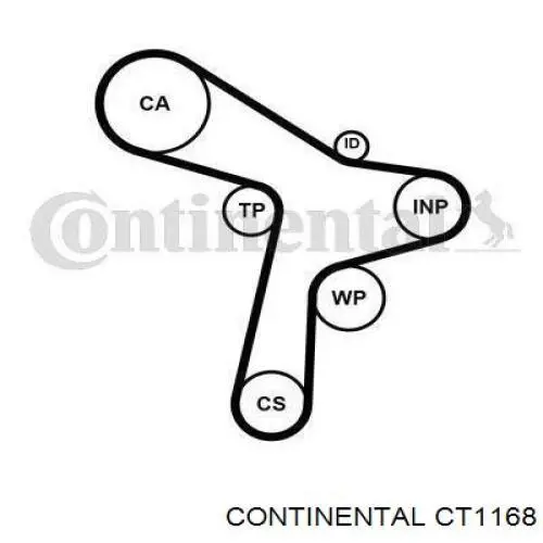 CT1168 Continental/Siemens ремінь грм