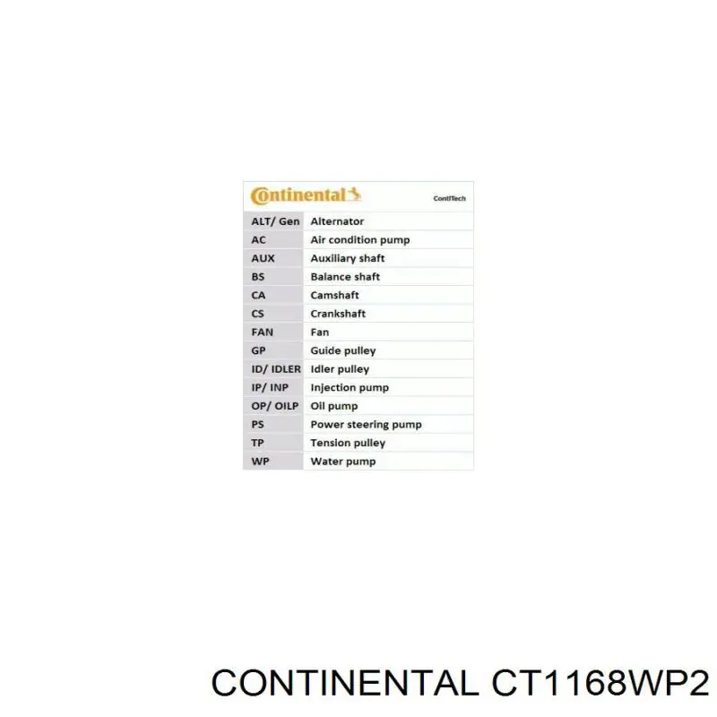 Купити CT1168WP2 Continental/Siemens ГРМ ремень