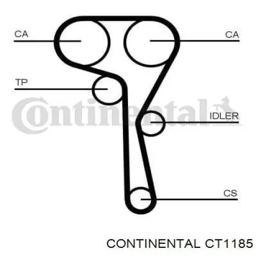 Клиновий ремінь Continental/Siemens CT1185 ціна, від 9.67 USD