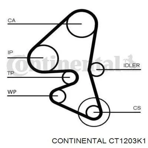 CT1203K1 Continental/Siemens комплект грм