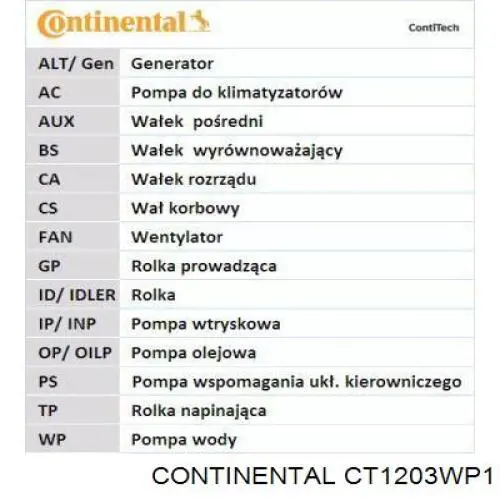 CT1203WP1 Continental/Siemens комплект грм