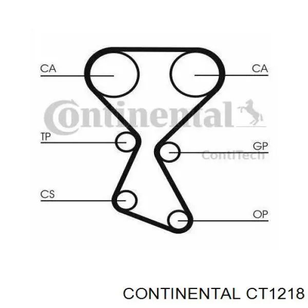 CT1218 Continental/Siemens ремінь масляного насосу