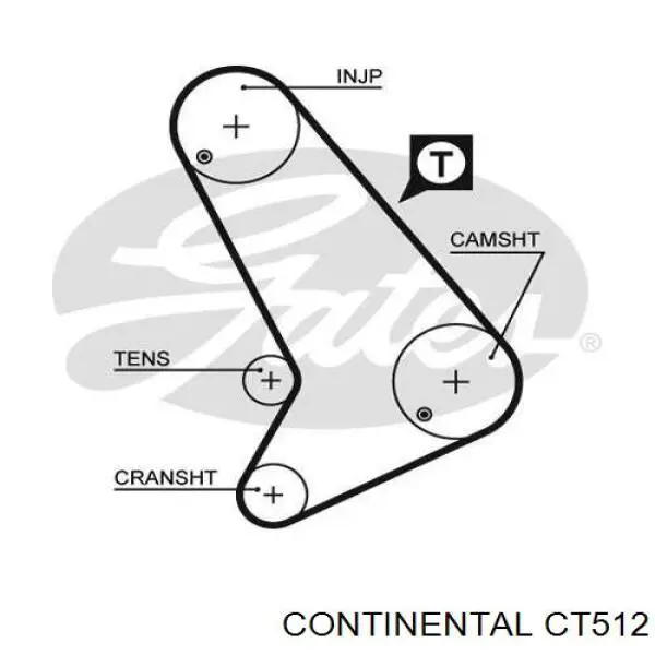 CT512 Continental/Siemens ремінь грм