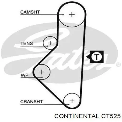 Ремінь ГРМ CT525 Continental/Siemens