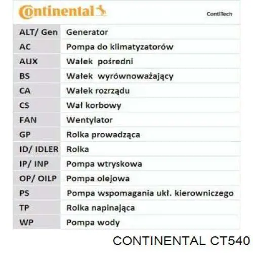 Зубчастий ремінь Continental/Siemens CT540 ціна, від 18.75 USD