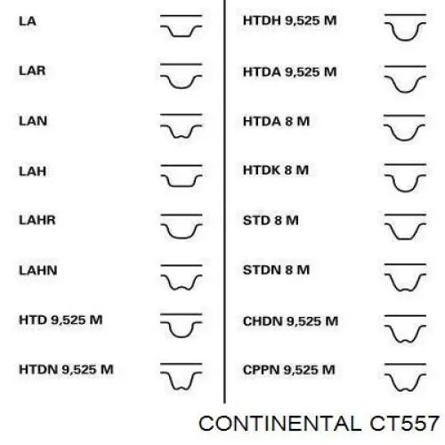 Ремінь ГРМ CT557 Continental/Siemens