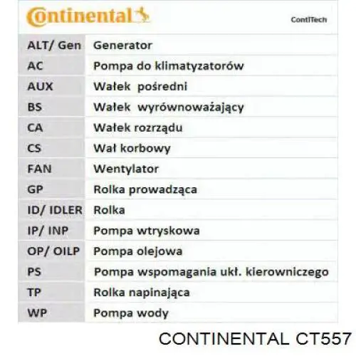 CT557 Continental/Siemens Ремінь двигуна