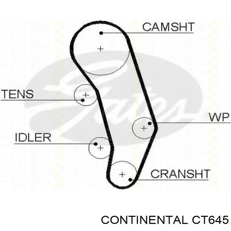 Ремінь ПНВТ Continental/Siemens CT645 ціна, від 16.82 USD