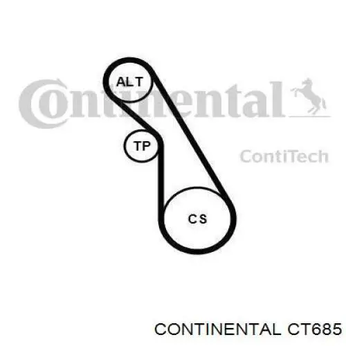 CT685 Continental/Siemens ремінь грм