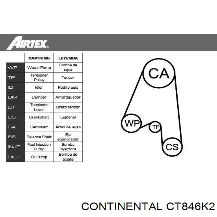 Ремкомплект ГРМ Continental/Siemens CT846K2