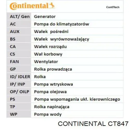 CT847 Continental/Siemens ремінь грм