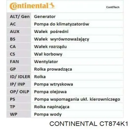 CT874K1 Continental/Siemens комплект грм