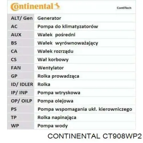 CT908WP2 Continental/Siemens комплект грм