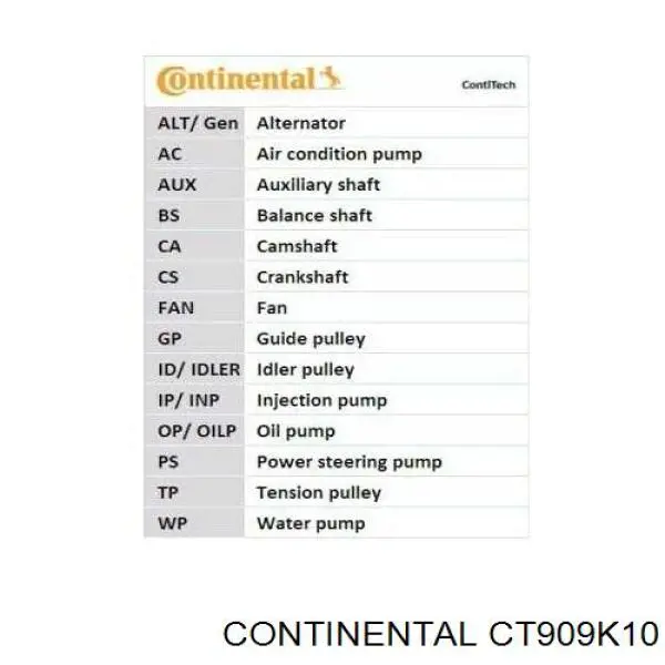 Комплект ГРМ CT909K10 Continental/Siemens