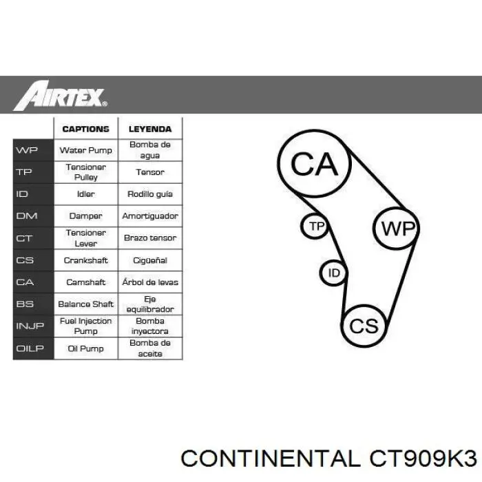 Купити CT909K3 Continental/Siemens ГРМ ремень