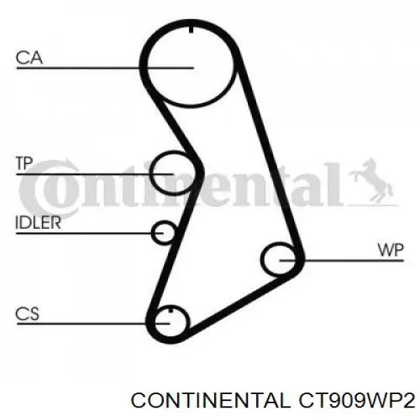 Комплект ГРМ CT909WP2 Continental/Siemens