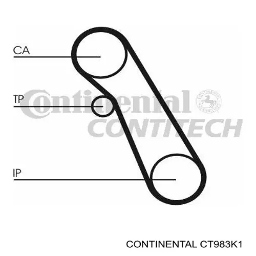 Комплект ГРМ CT983K1 Continental/Siemens