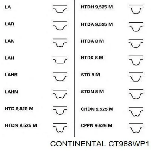 Ремінь ГРМ, комплект CT988WP1 Continental/Siemens