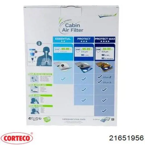 Фільтр салону 21651956 Corteco
