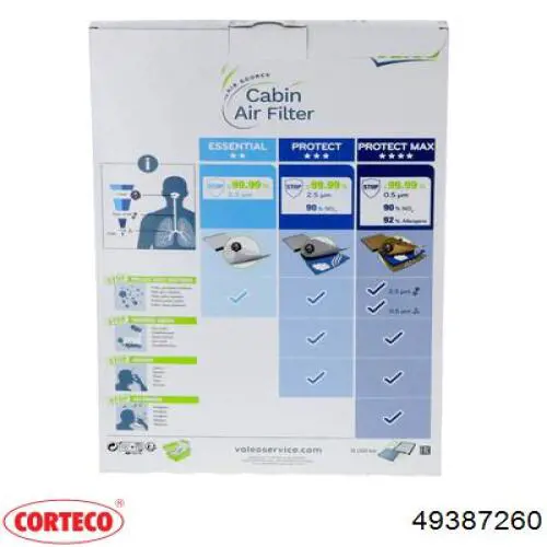 Купити 49387260 Corteco Фільтр салону вугільний