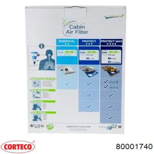 Фільтр повітряний обігрівача Corteco 80001740 ціна, від 23.54 USD
