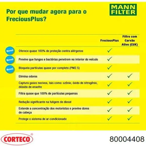 Фільтр салону 80004408 Corteco