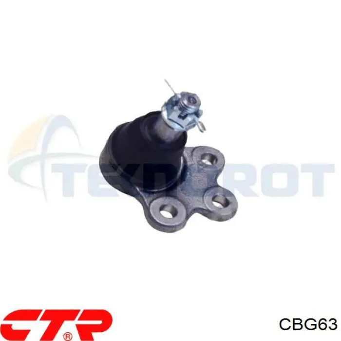 CBG63 CTR Кульові на авто