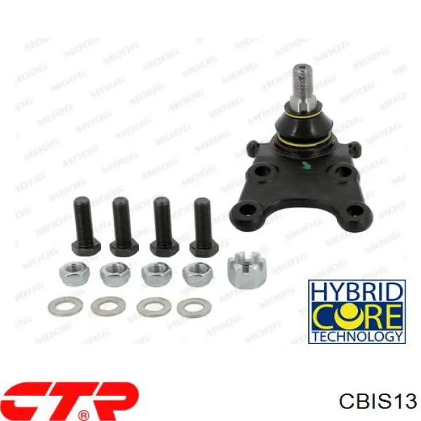 CBIS13 CTR Кульові на авто
