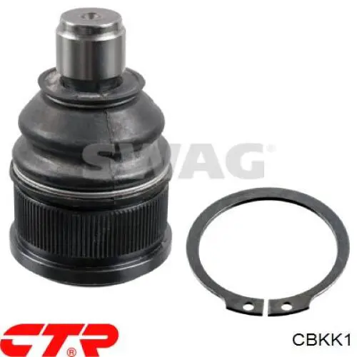 CBKK1 CTR Кульові на авто