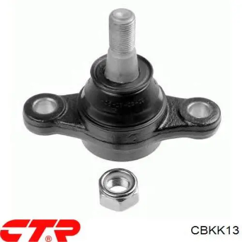 CBKK13 CTR Кульові на авто