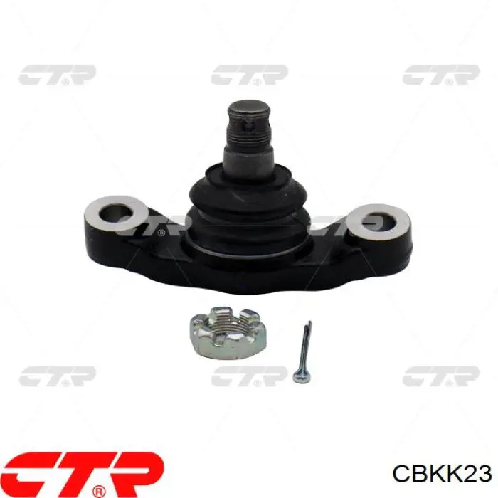 CBKK23 CTR Кульові на авто