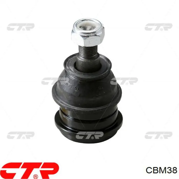 CBM38 CTR Кульові на авто