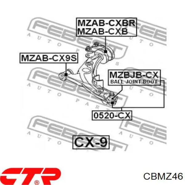 CBMZ46 CTR Кульові на авто