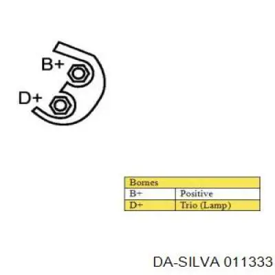 Генератор Unipoint ALT1006 ціна, від 180.30 USD