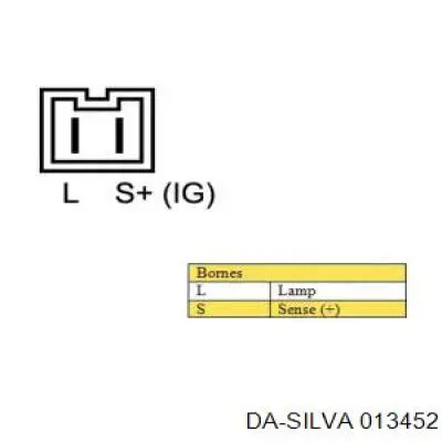 Генератор Renault (RVI) 7700780773 ціна, від 76.38 USD