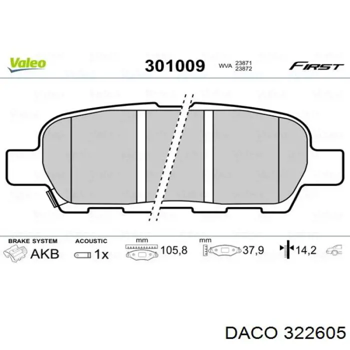322605 Daco Колодки гальмівні задні, дискові