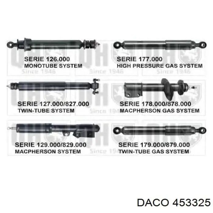 Стойка амортизатора передняя Daco 453325 ціна, від 54.42 USD