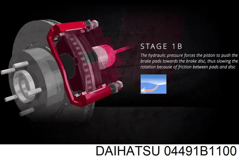 Колодки гальмівні передні, дискові 04491B1100 Daihatsu