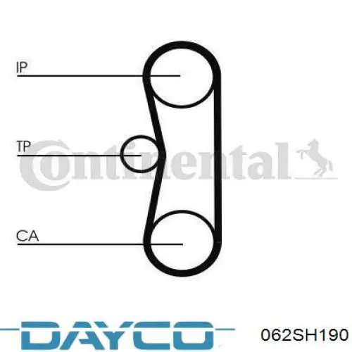 Ремінь ПНВТ 062SH190 Dayco