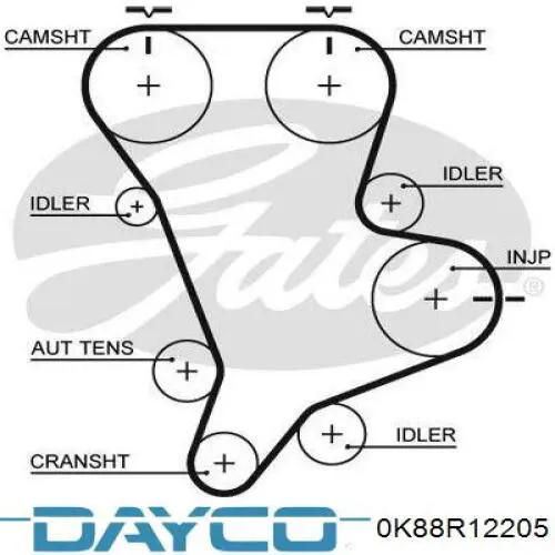 0K88R12205 Dayco Ремінь двигуна