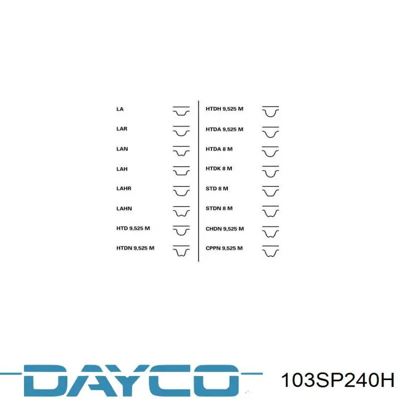Ремінь ГРМ 103SP240H Dayco