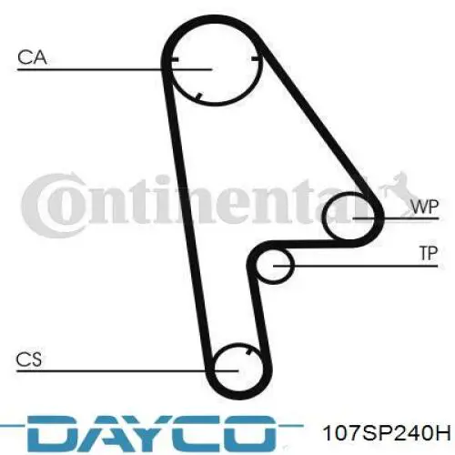 Зубчастий ремінь Dayco 107SP240H ціна, від 9.15 USD
