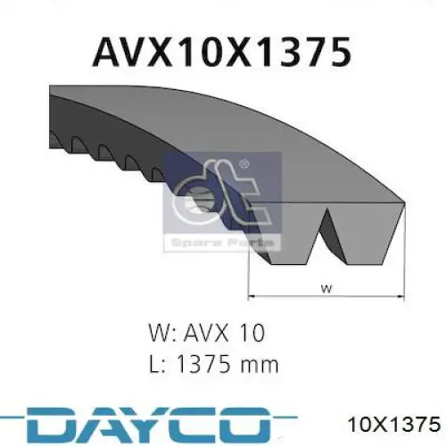 Купити 10X1375 Dayco Ремінь генератора
